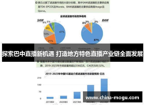 探索巴中直播新机遇 打造地方特色直播产业链全面发展